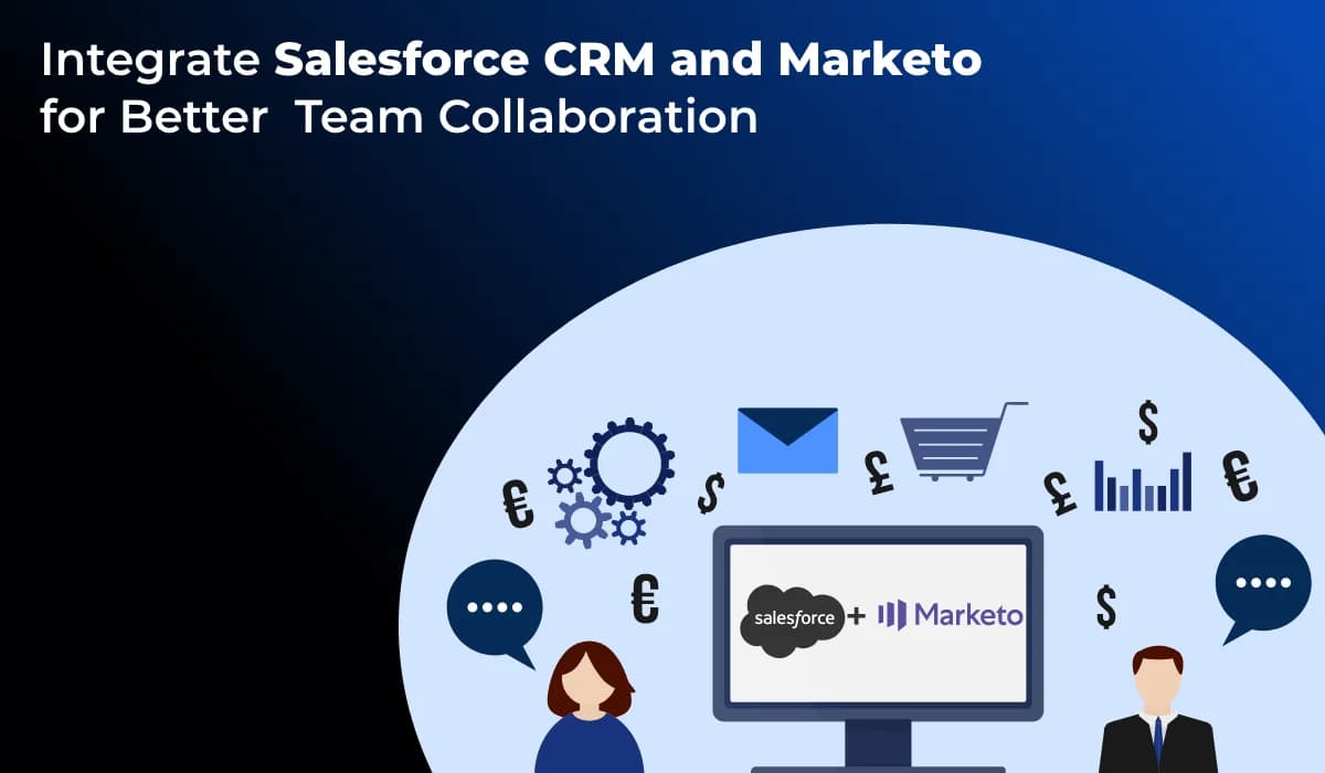 Integrate Salesforce CRM and Marketo for Better Team Collaboration