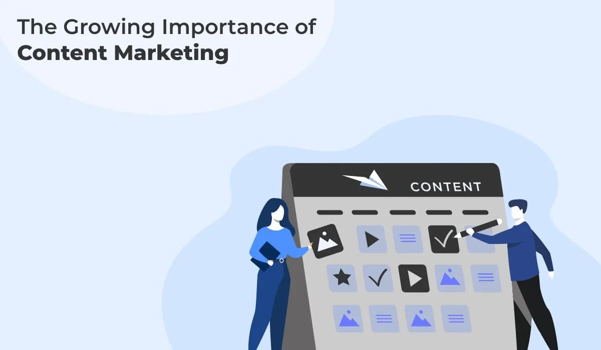 The Growing Importance of Content Marketing